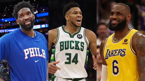 cbsnba|NBA Teams .